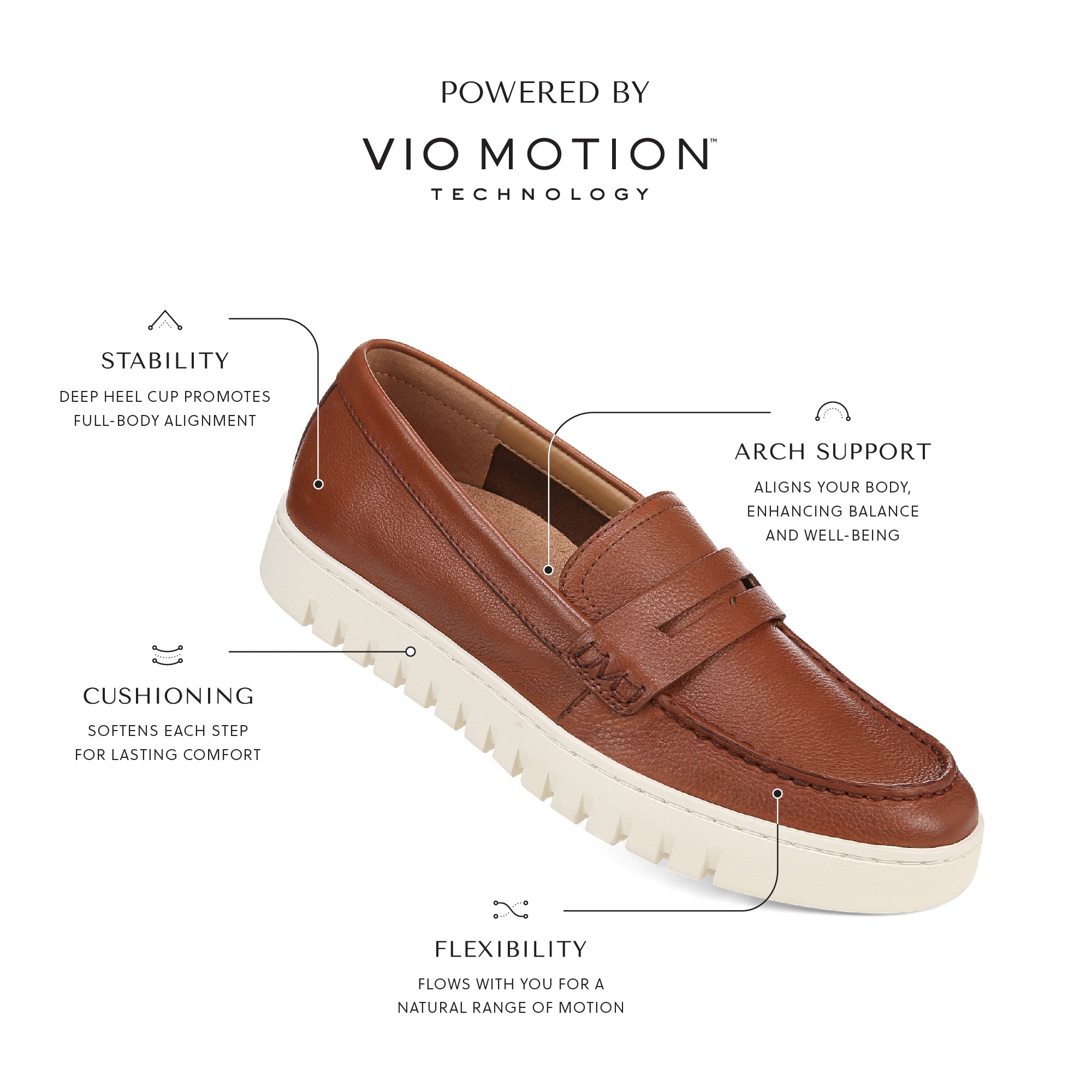 MEN'S UPTOWN LOAFERS